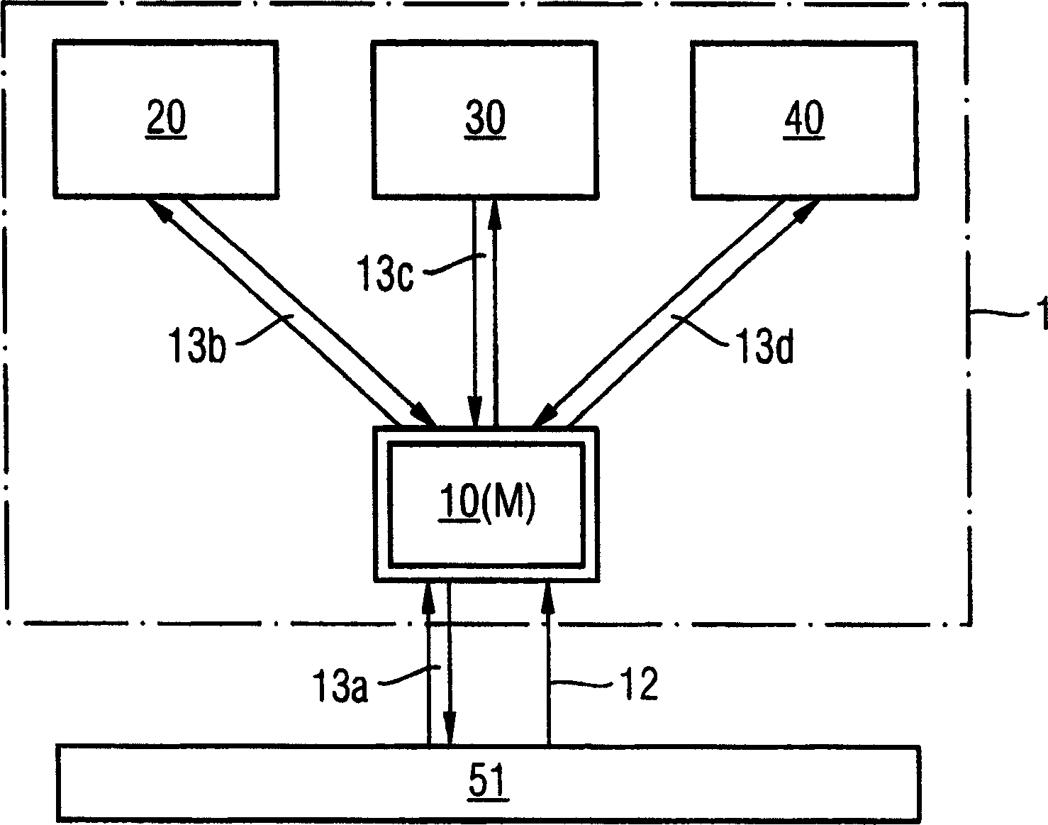 Memory system and method of accessing memory chips of a memory system