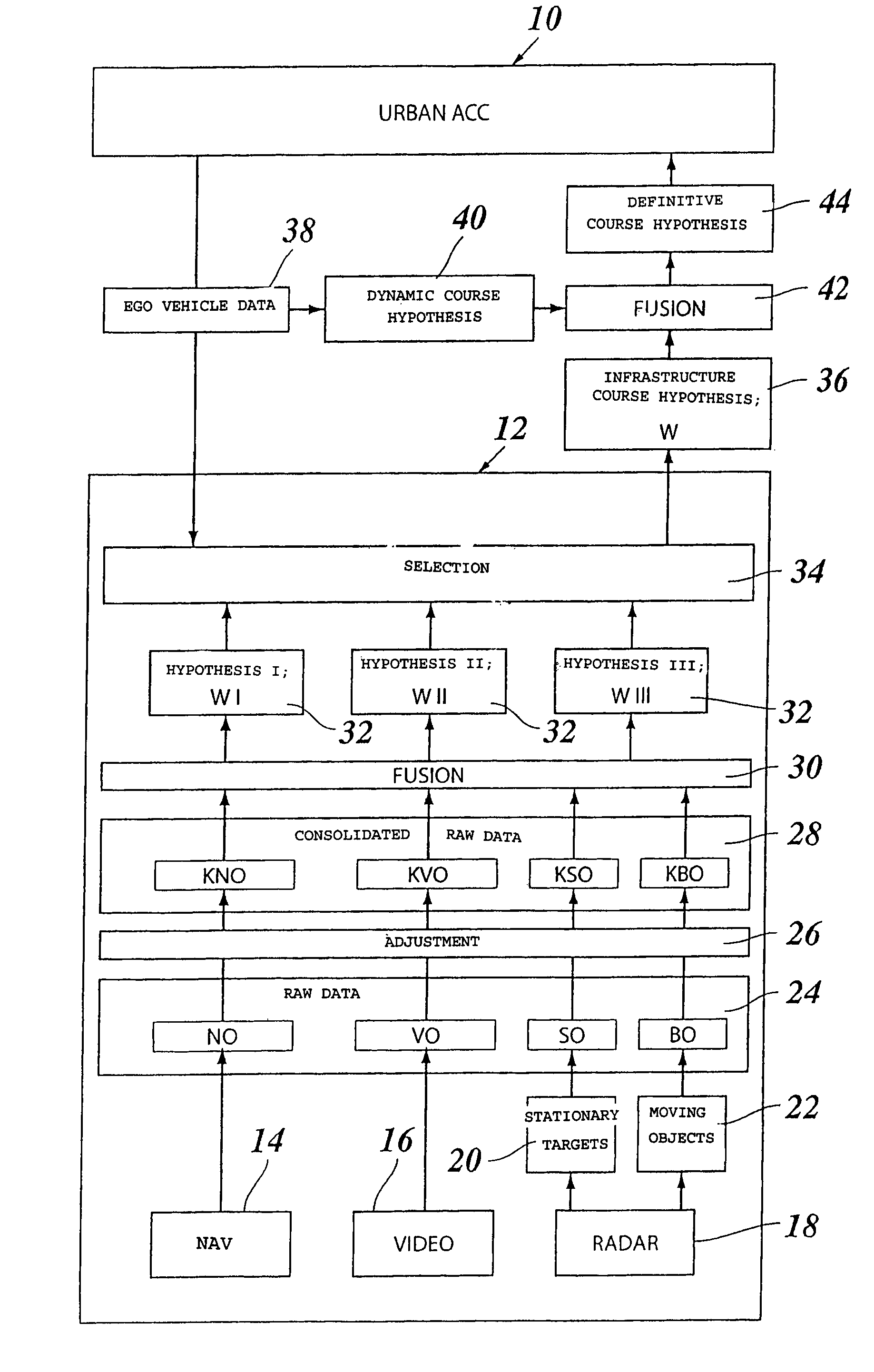 Method for course prediction in driver assistance systems for motor vehicles