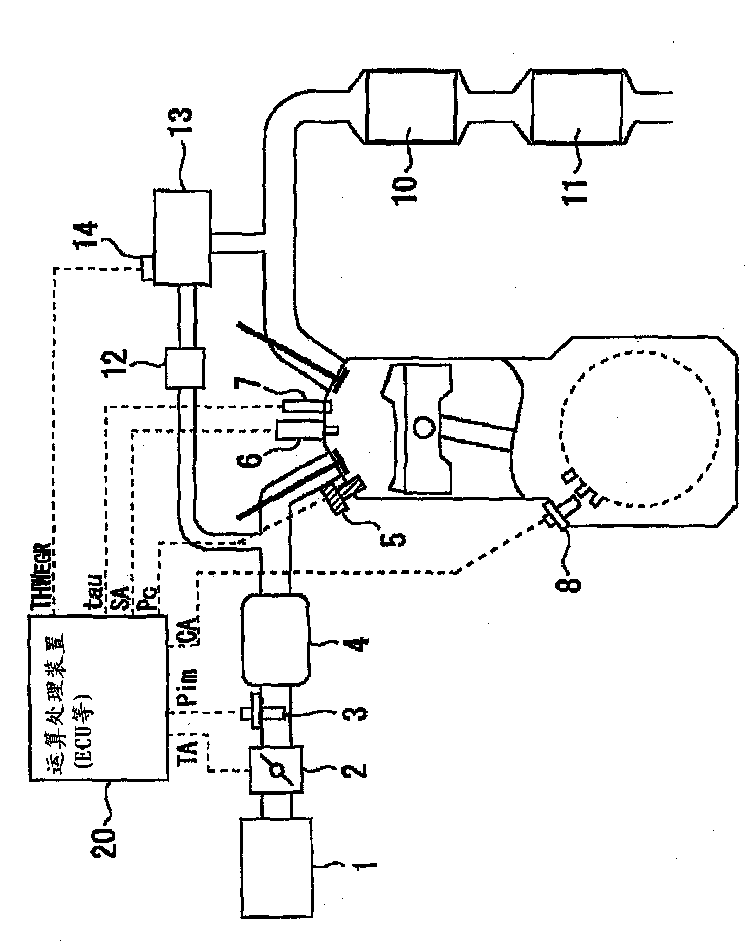 Control devices for internal combustion engines