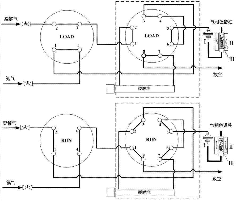 Online detection method for pyrolysis gas-phase components of tobacco additive or tobacco material