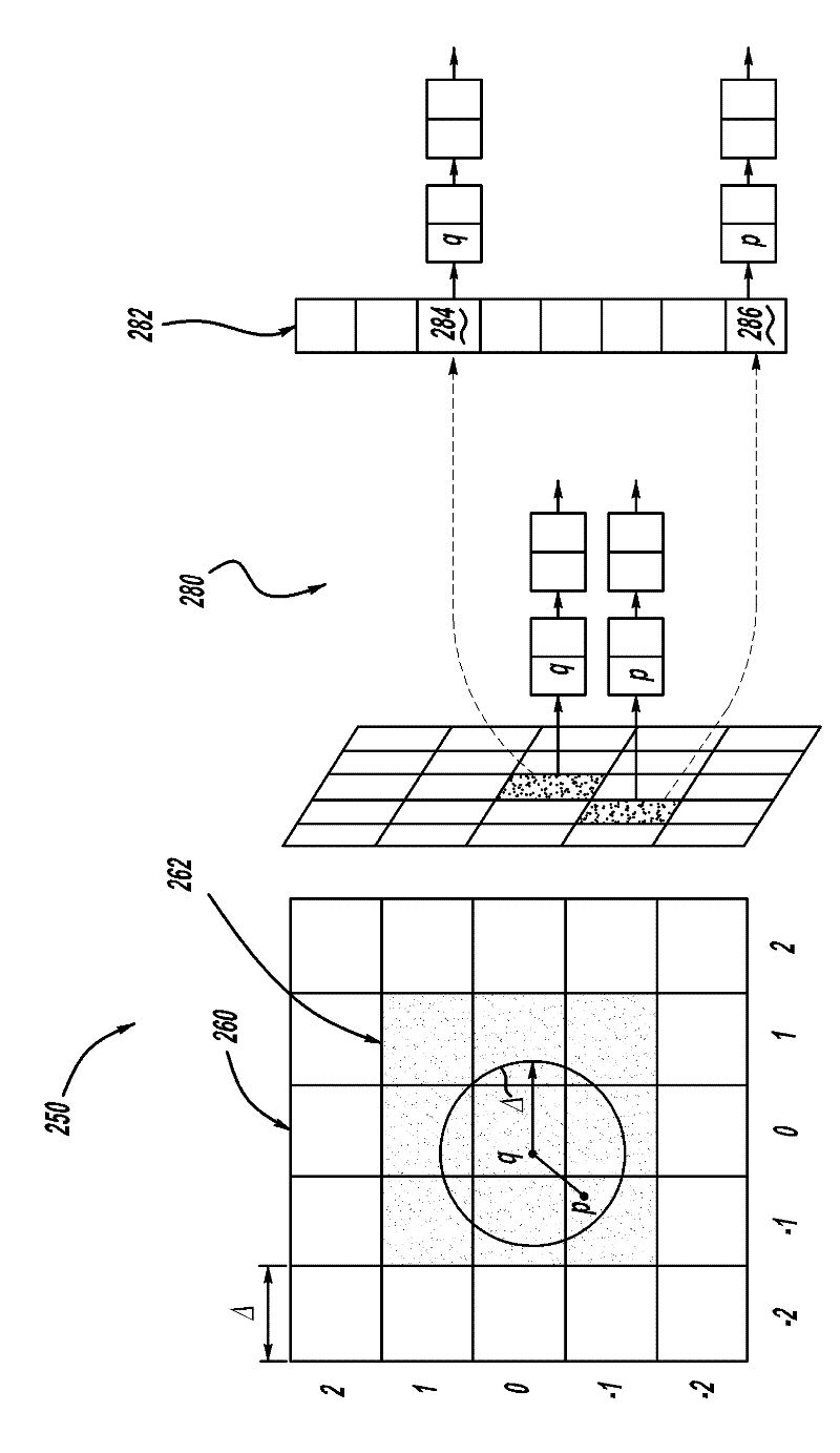 Object and vehicle detecting and tracking using a 3-D laser rangefinder
