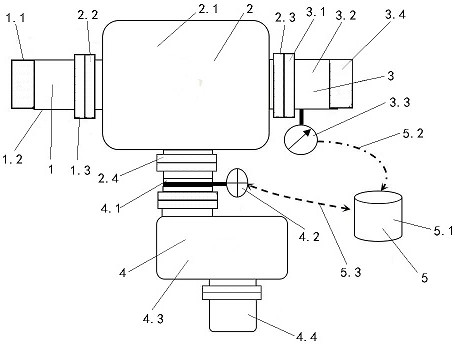 Gas pressure maintaining and flow dividing device and method for inflation drilling