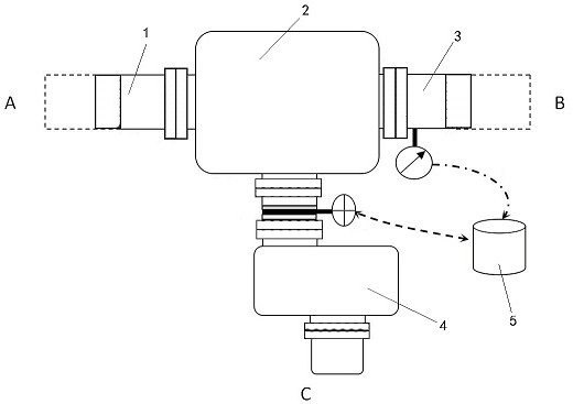 Gas pressure maintaining and flow dividing device and method for inflation drilling