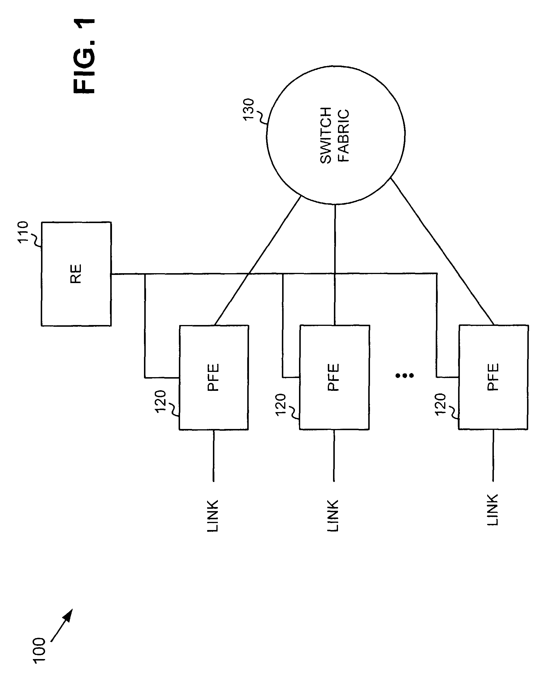 Systems for scheduling the transmission of data in a network device