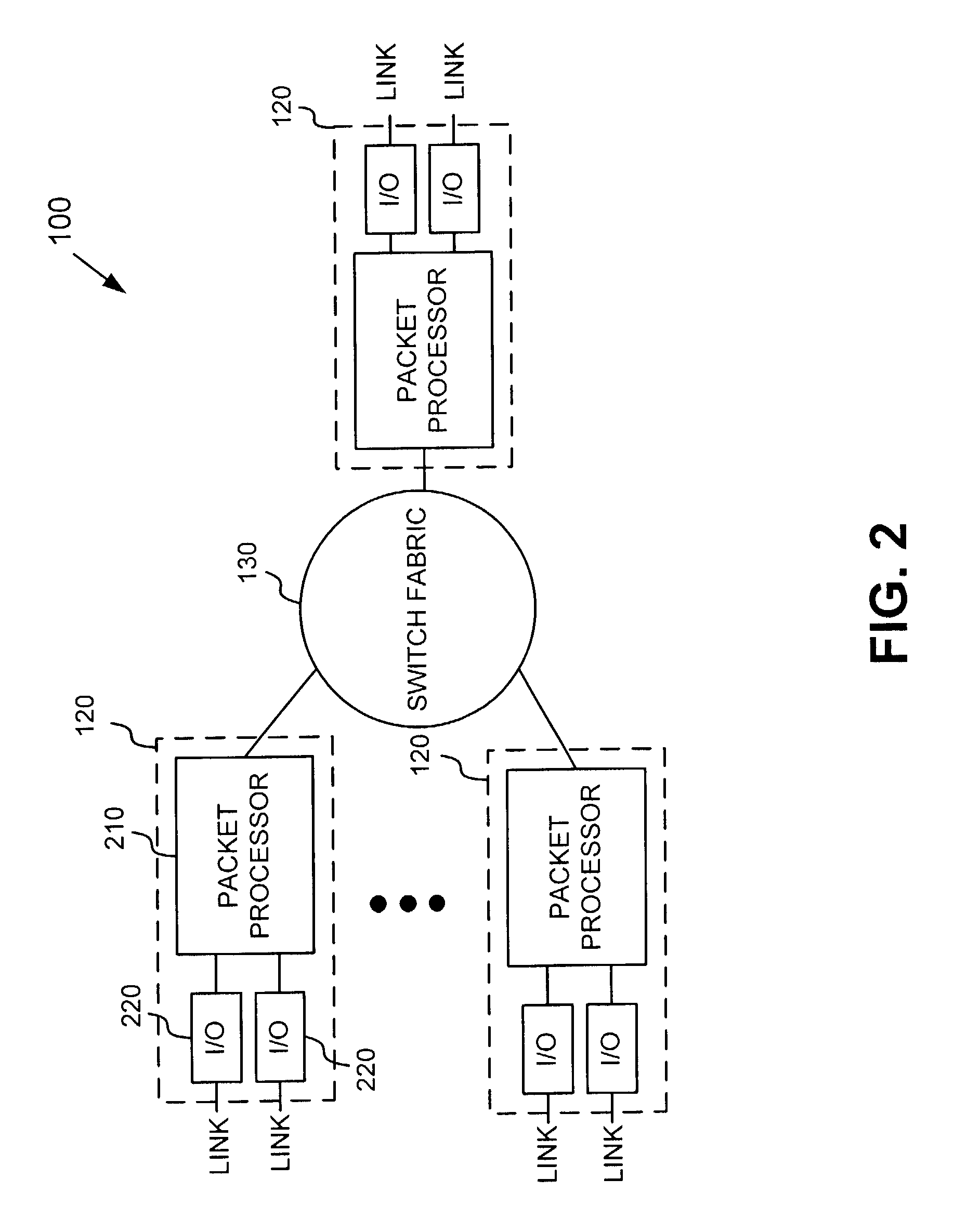 Systems for scheduling the transmission of data in a network device