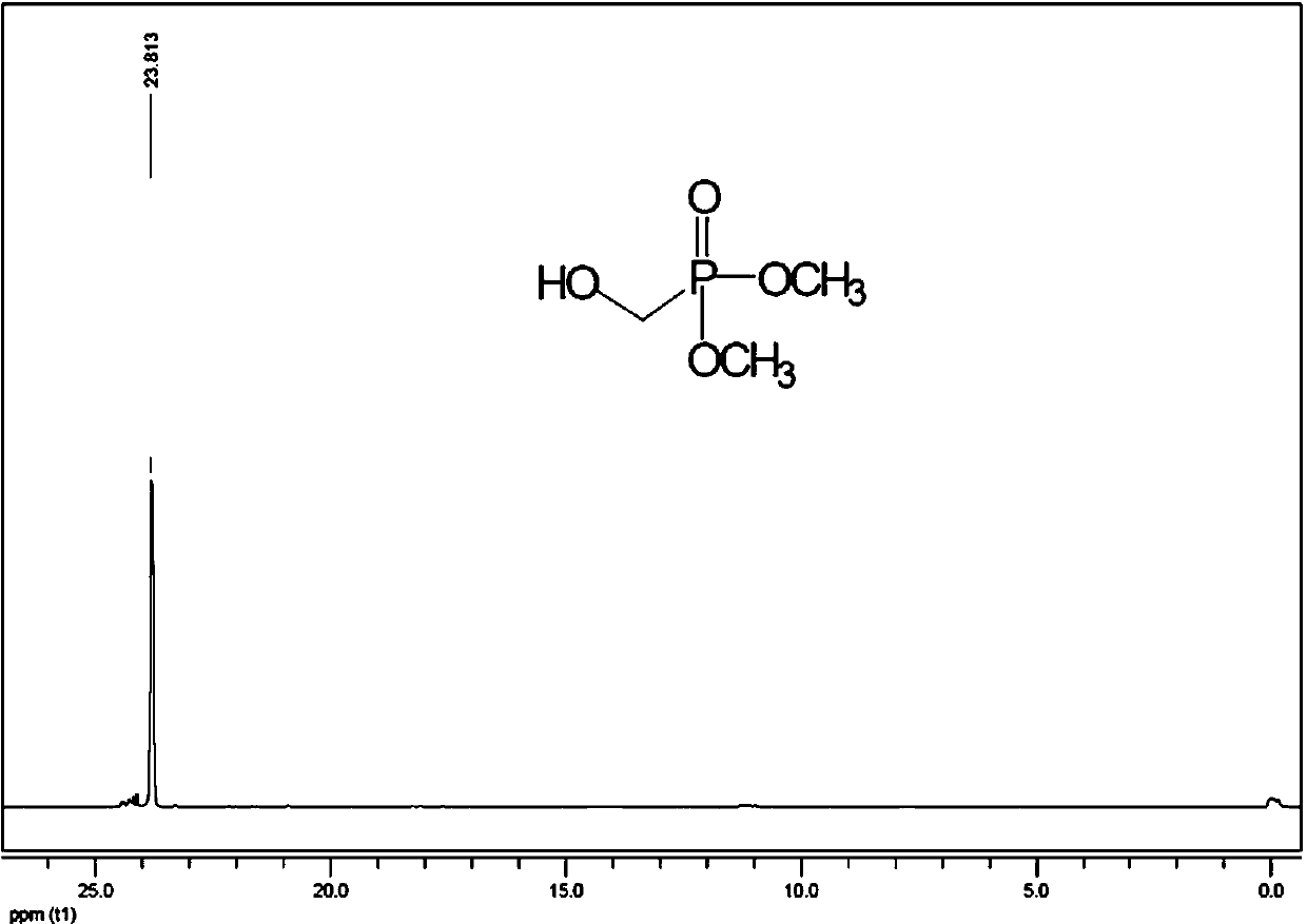 Phosphorus-nitrogen-silicon compound containing triazine ring and its preparation method