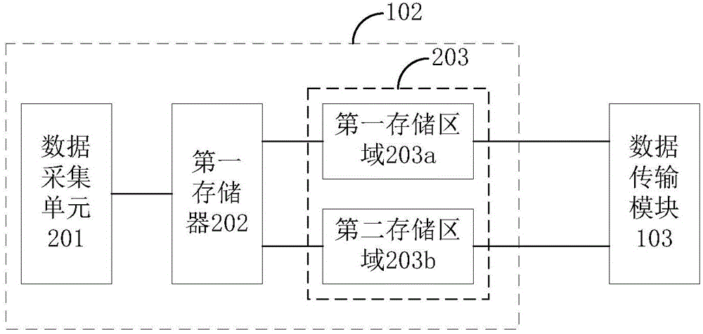 Current transformer waveform monitoring device and current transformer control system