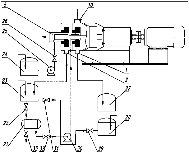 Multi-functional multi-purpose multi-stage rotary packed bed reactor device and method for performing multi-phase multi-component reaction by using the same