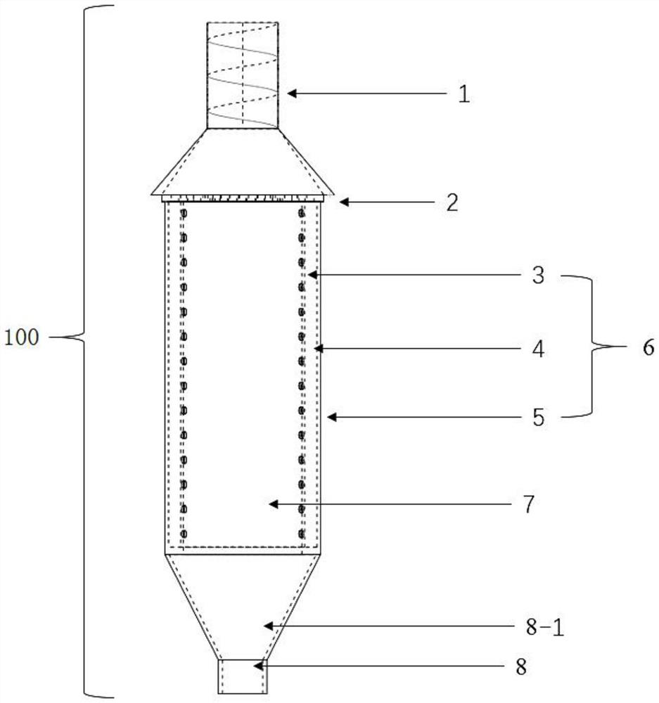 Chemical vapor deposition mold