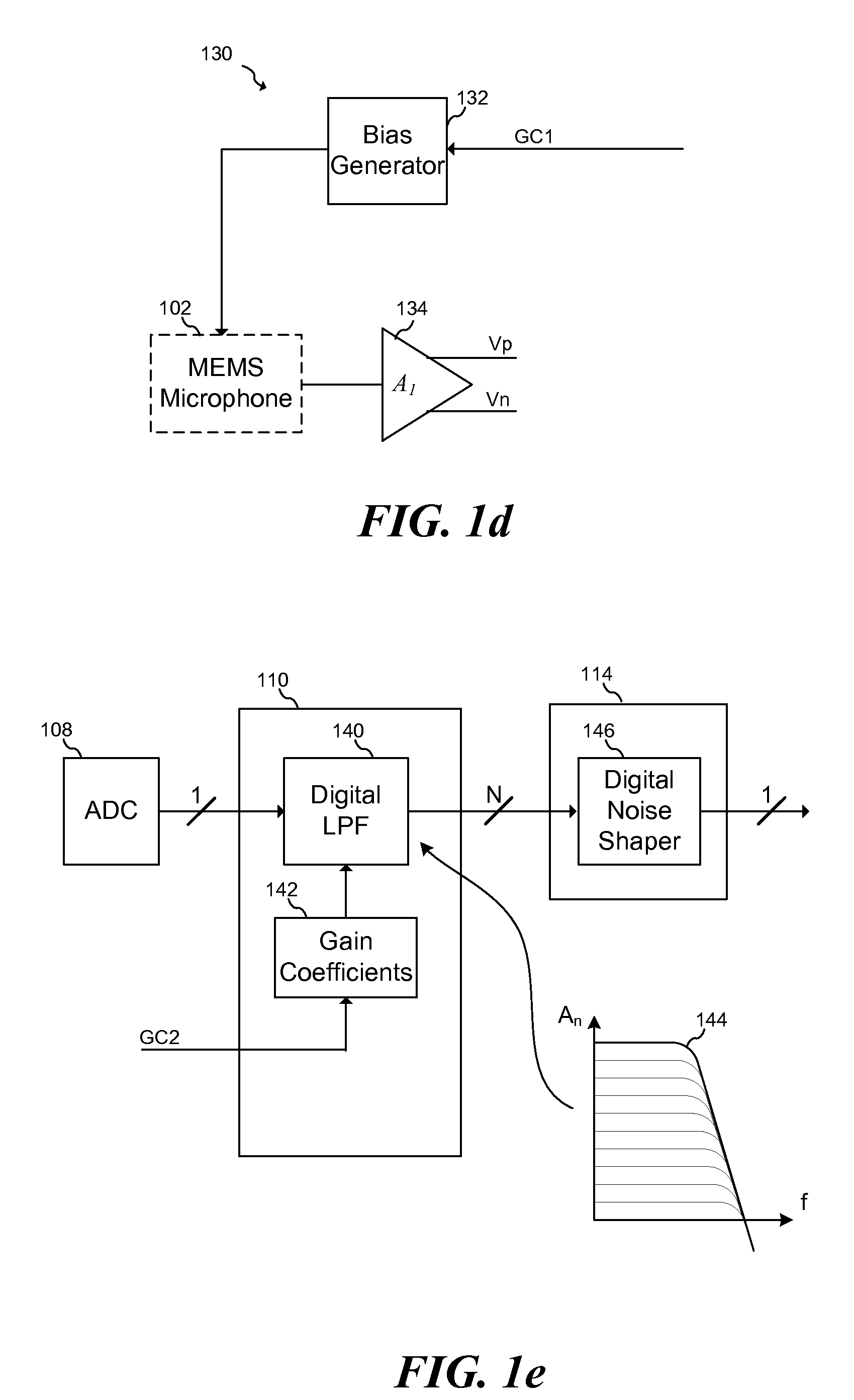 System and Method for High Input Capacitive Signal Amplifier