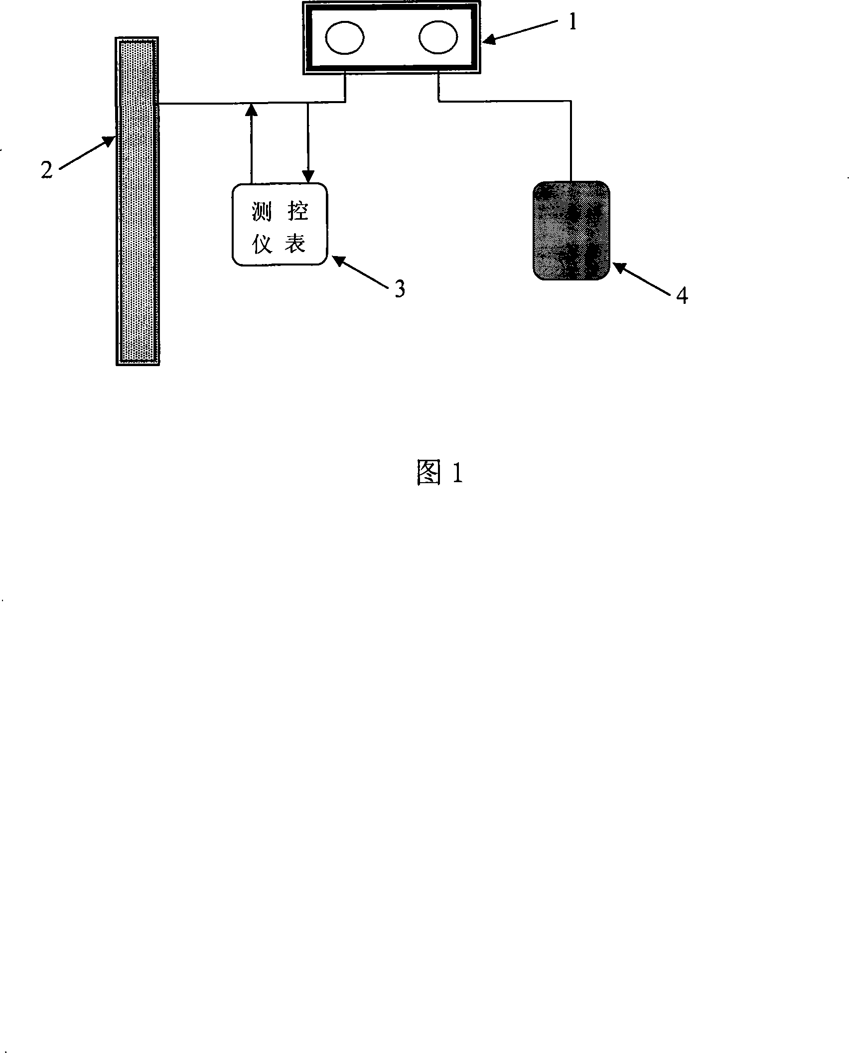 Method for preventing and controlling structure biological defilement in water environment