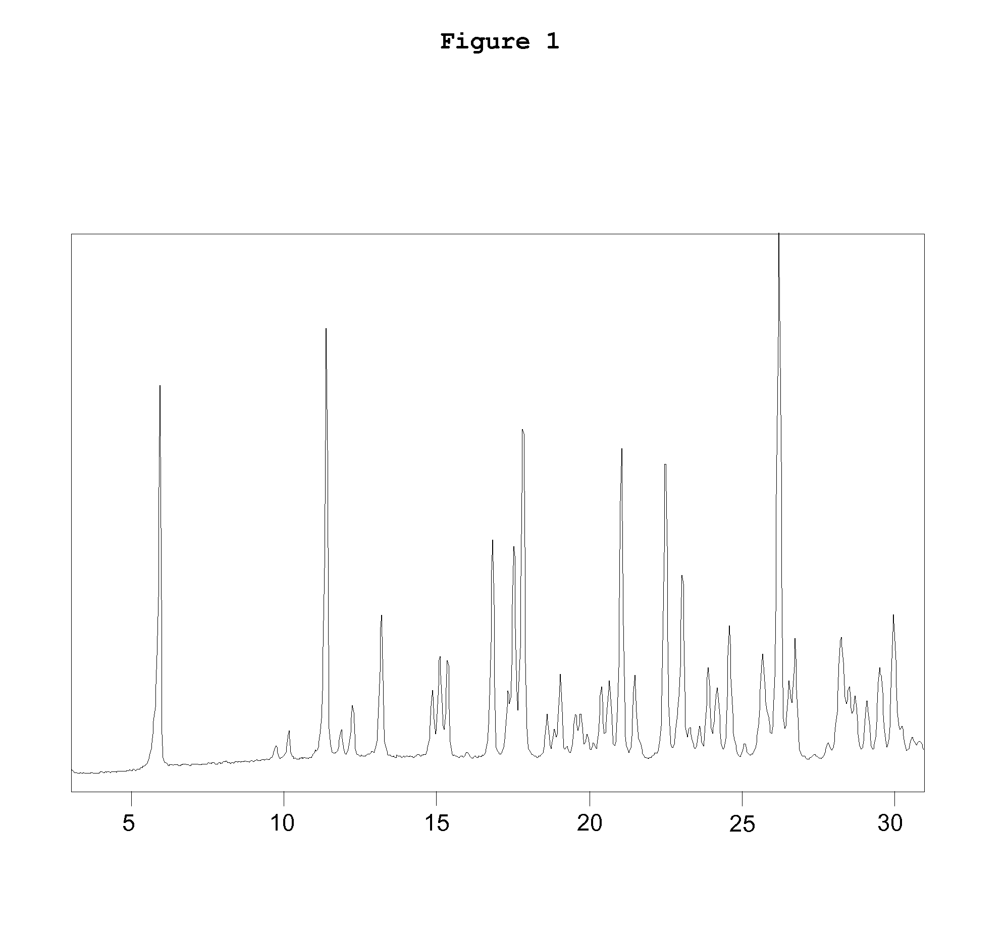 Process For The Preparation Of Levocetirizine And Intermediates Thereof