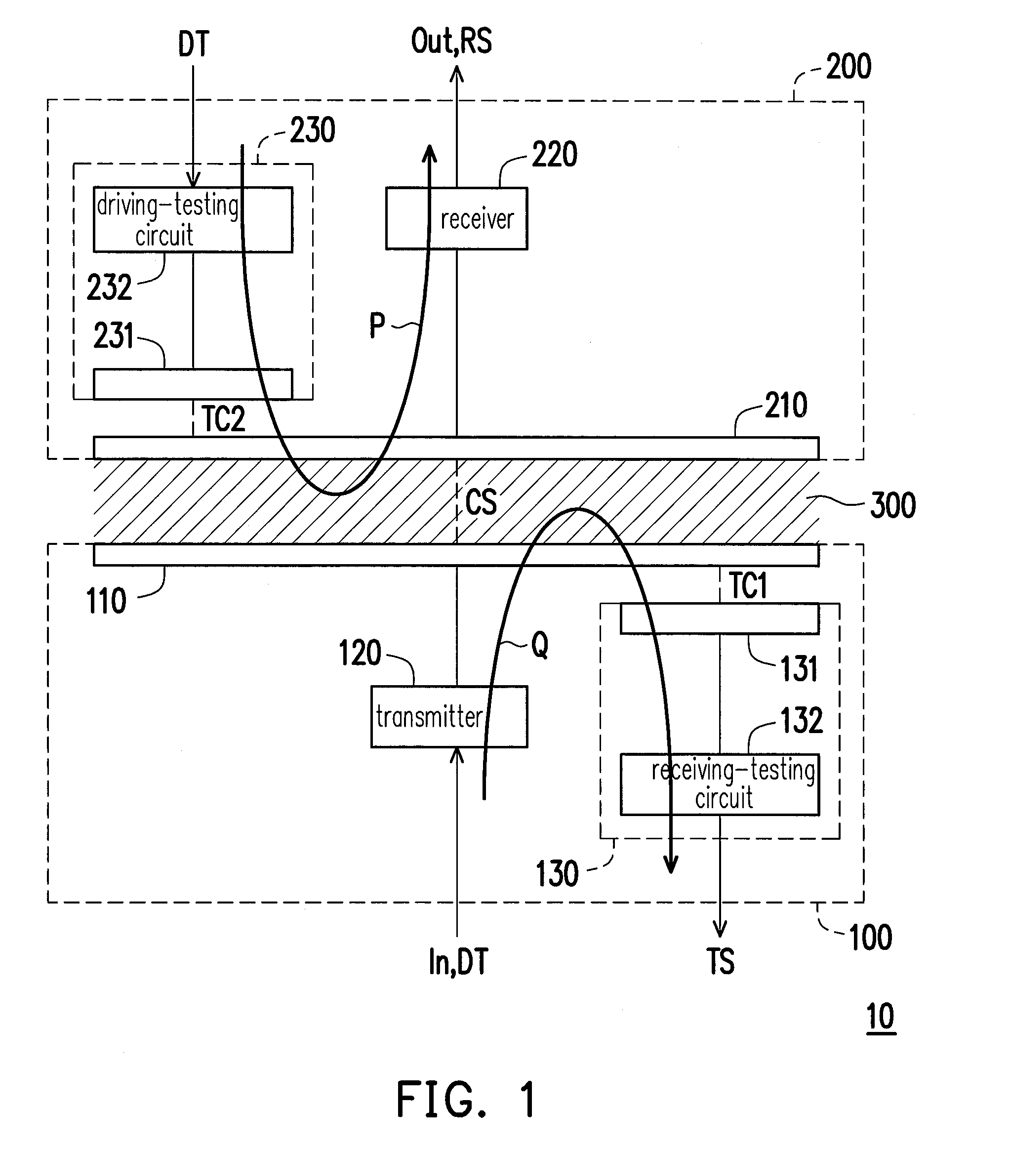 Chip-to-chip signal transmission system and chip-to-chip capacitive coupling transmission circuit