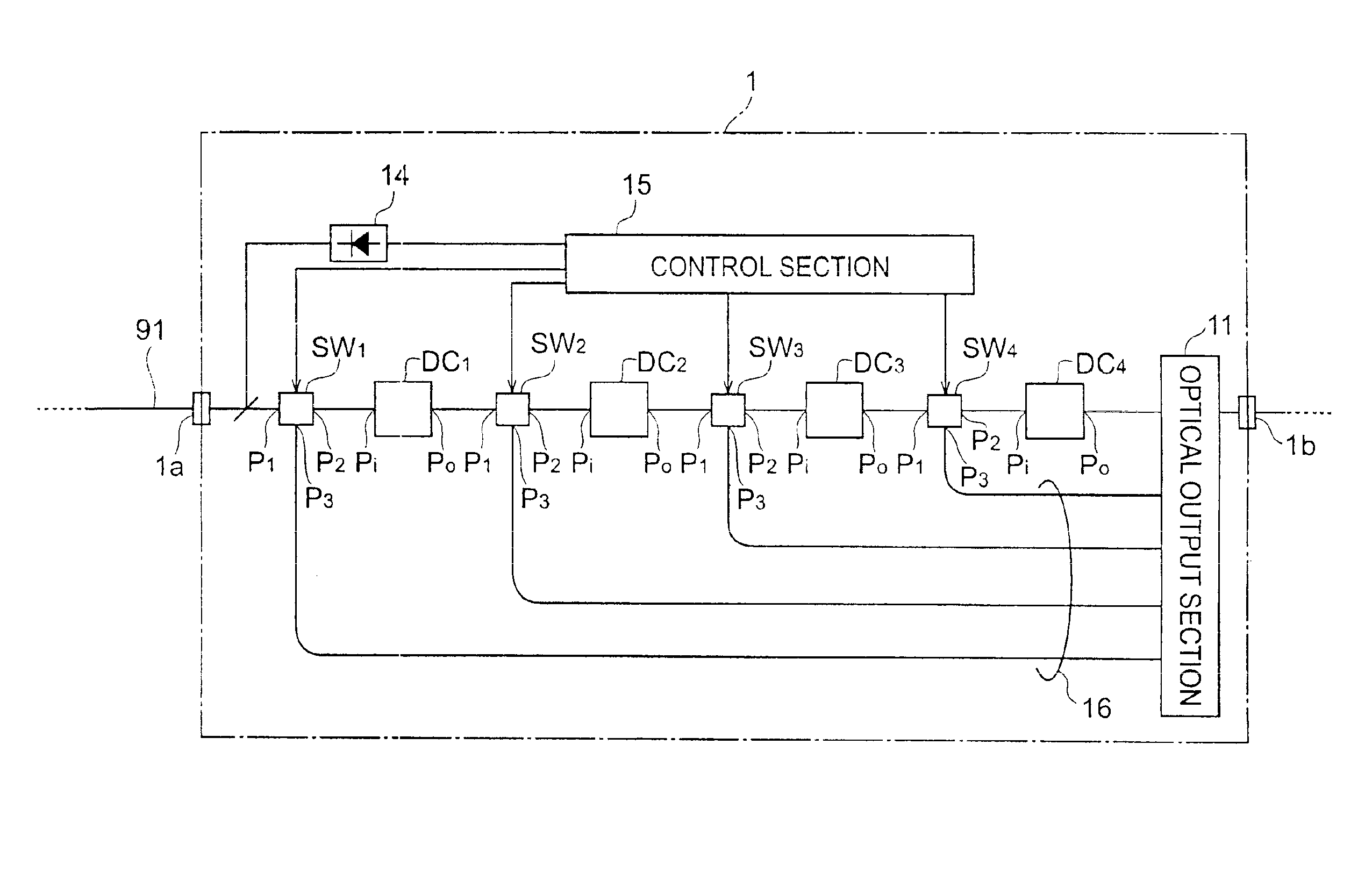 Dispersion compensating module, line switching apparatus and optical communication system