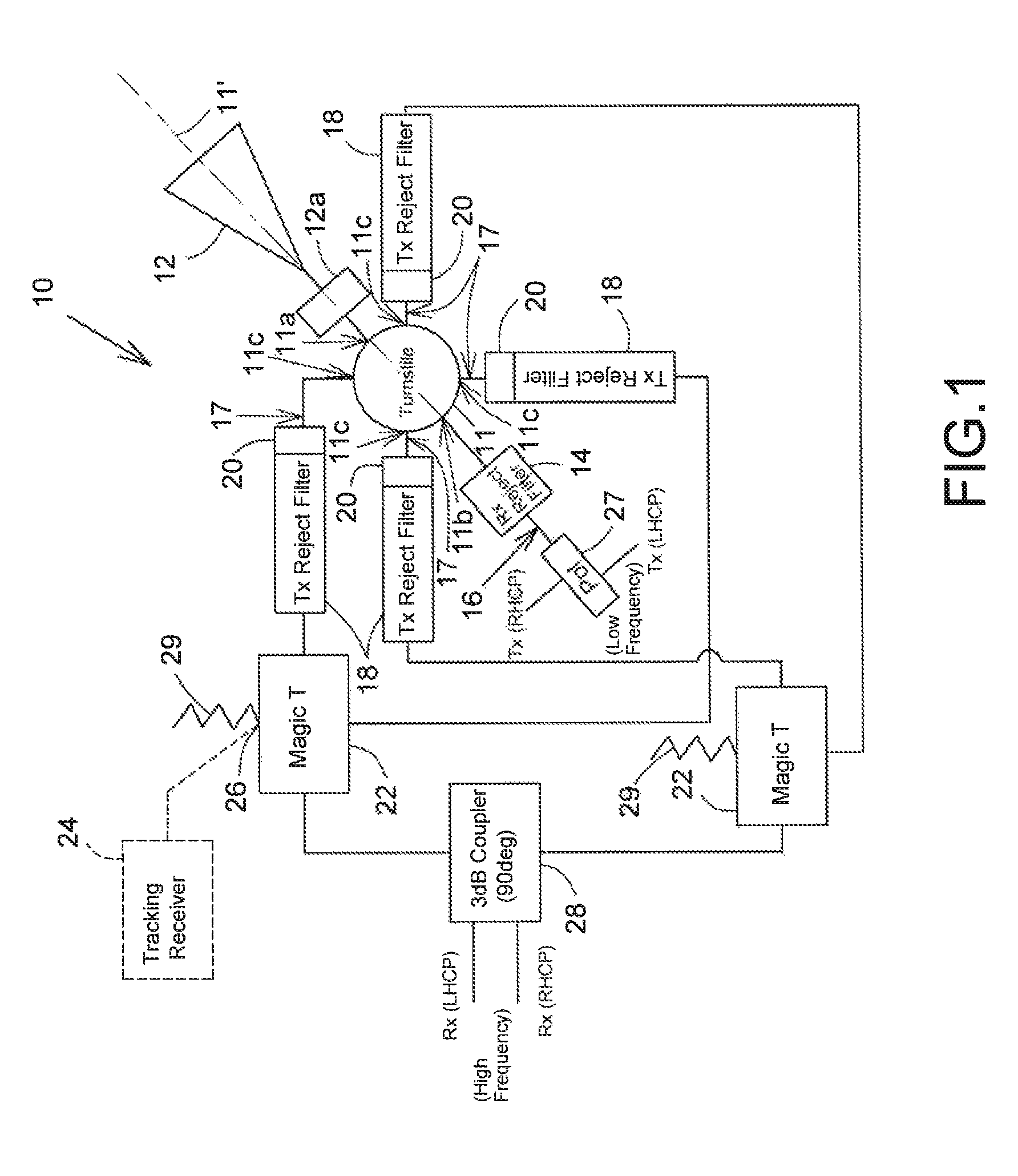 Orthomode junction assembly with associated filters for use in an antenna feed system