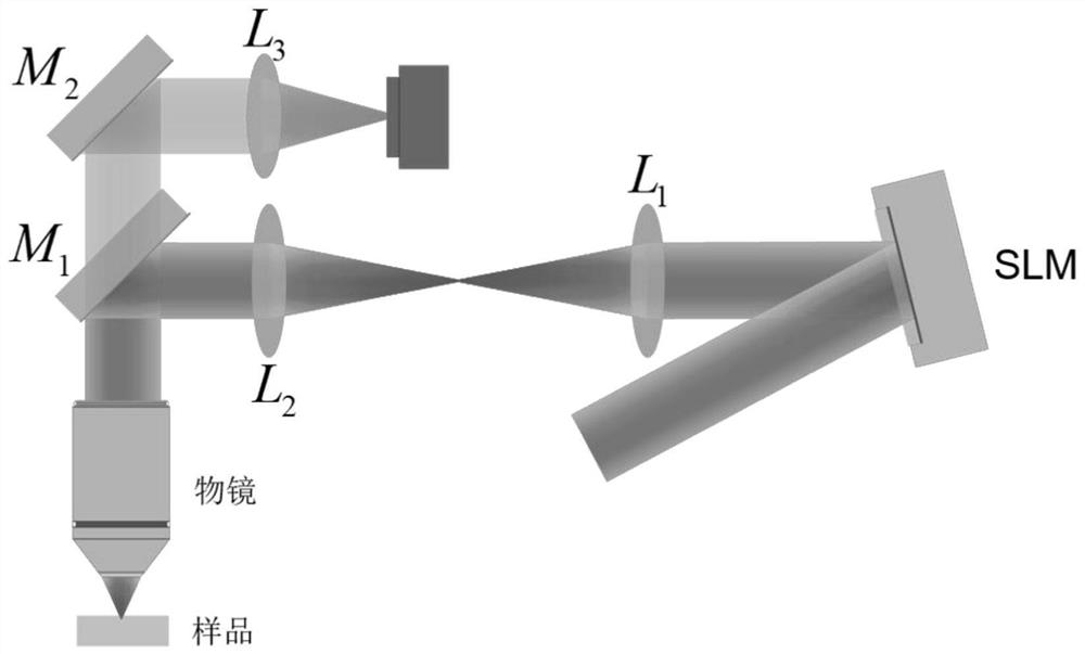A method for preparing a hollow structure on the surface and inside of a transparent material