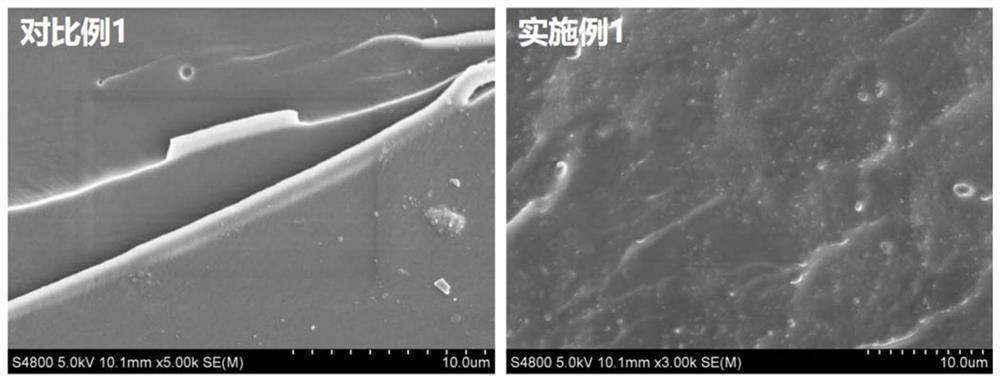 Preparation method of high-whiteness and high-toughness epoxy resin composite material