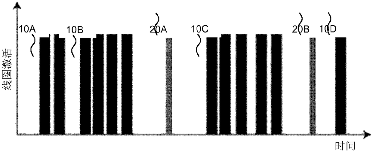 Aerosol-generating system with self-activated electric heater