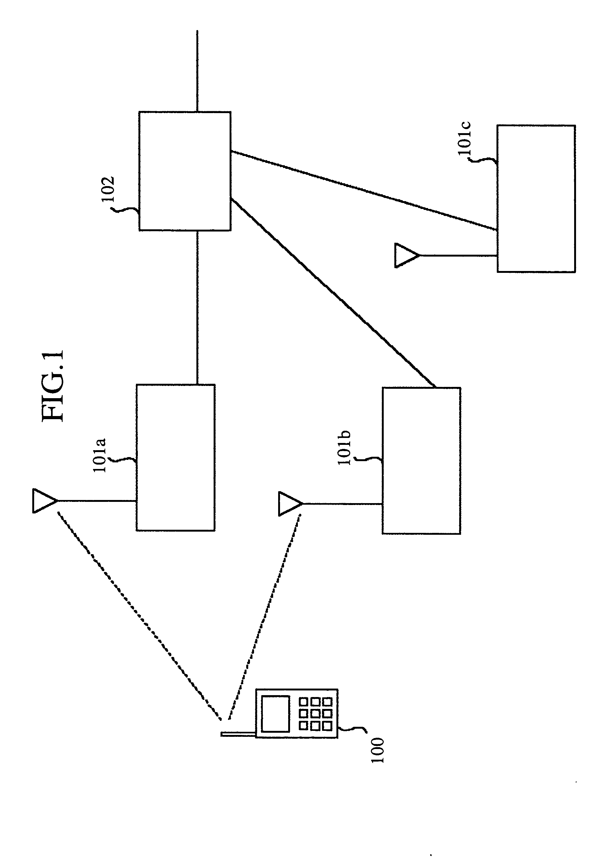 Base station, mobile communication terminal equipment, and primary cell determination method