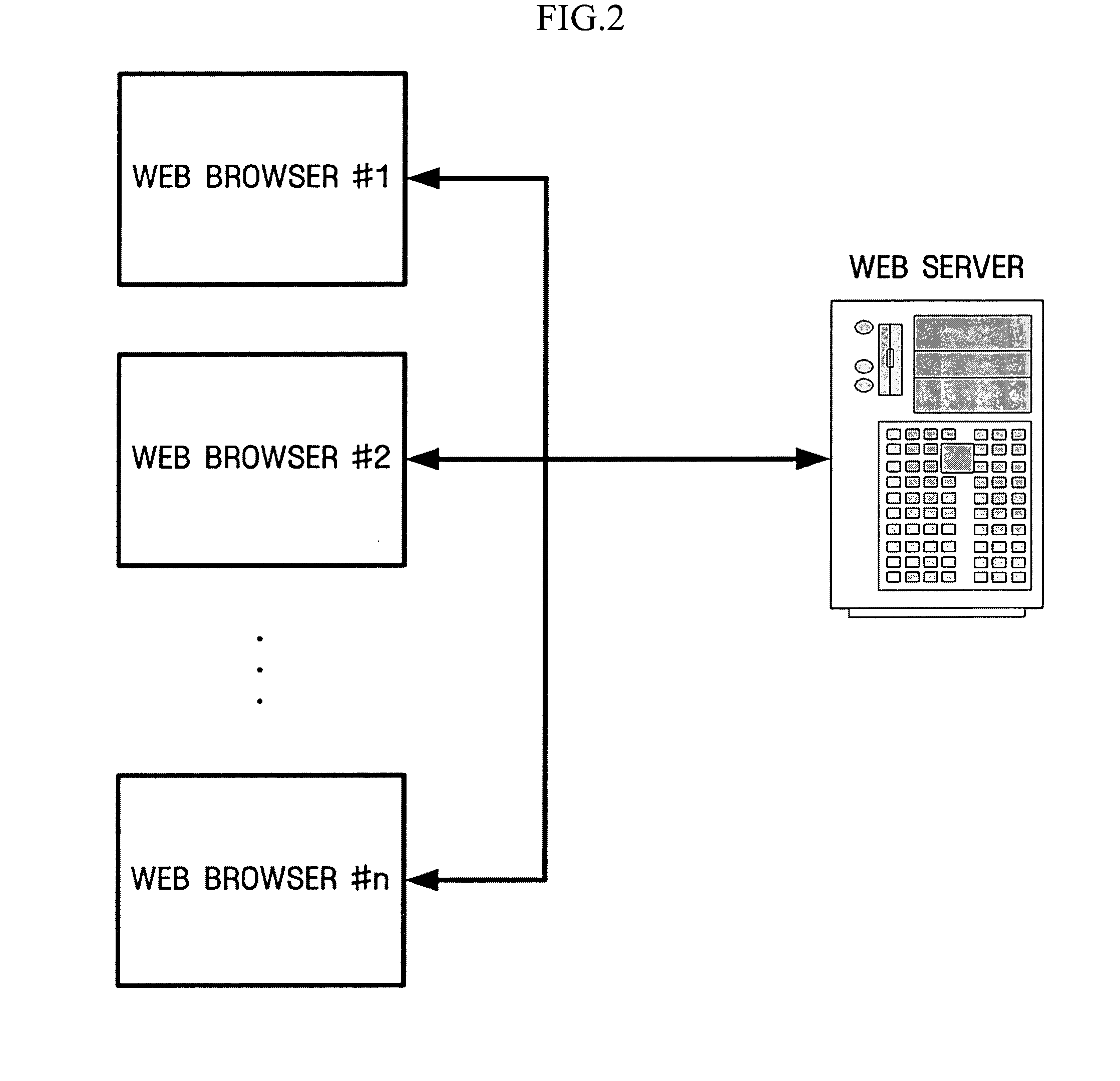 Method and apparatus for secure communication reusing session key between client and server