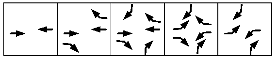 Planar intersection canalization traffic system