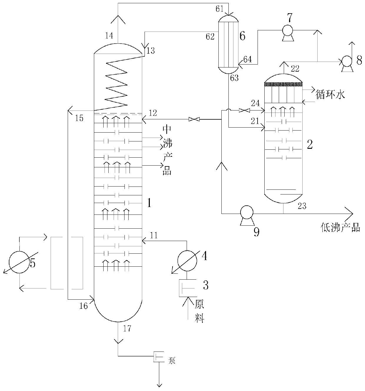 Energy-saving carrier gas stripping system and stripping process