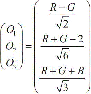 Edge-enhanced color space most stable extremum region detection method