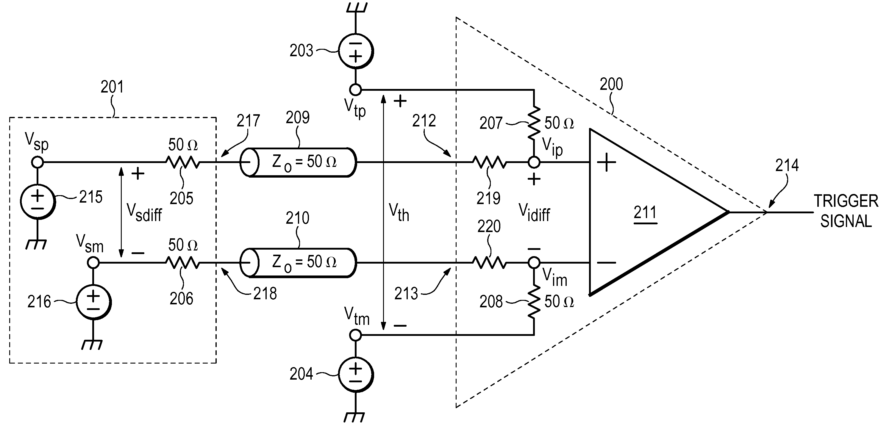 Generating a trigger from a differential signal