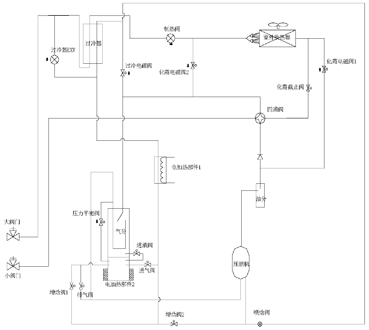 Continuous heating air conditioning system