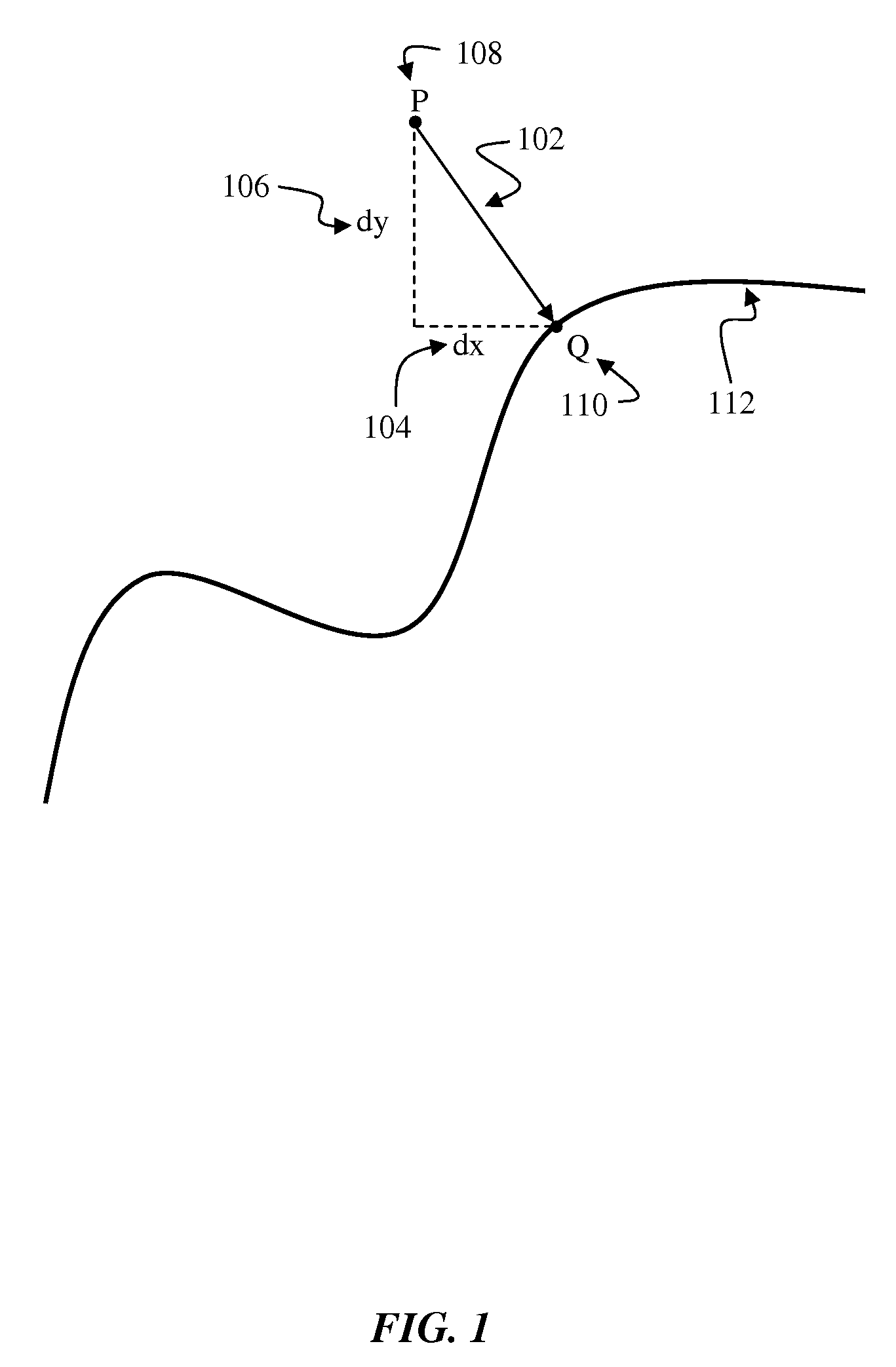 Method for recognizing a shape from a path of a digitizing device