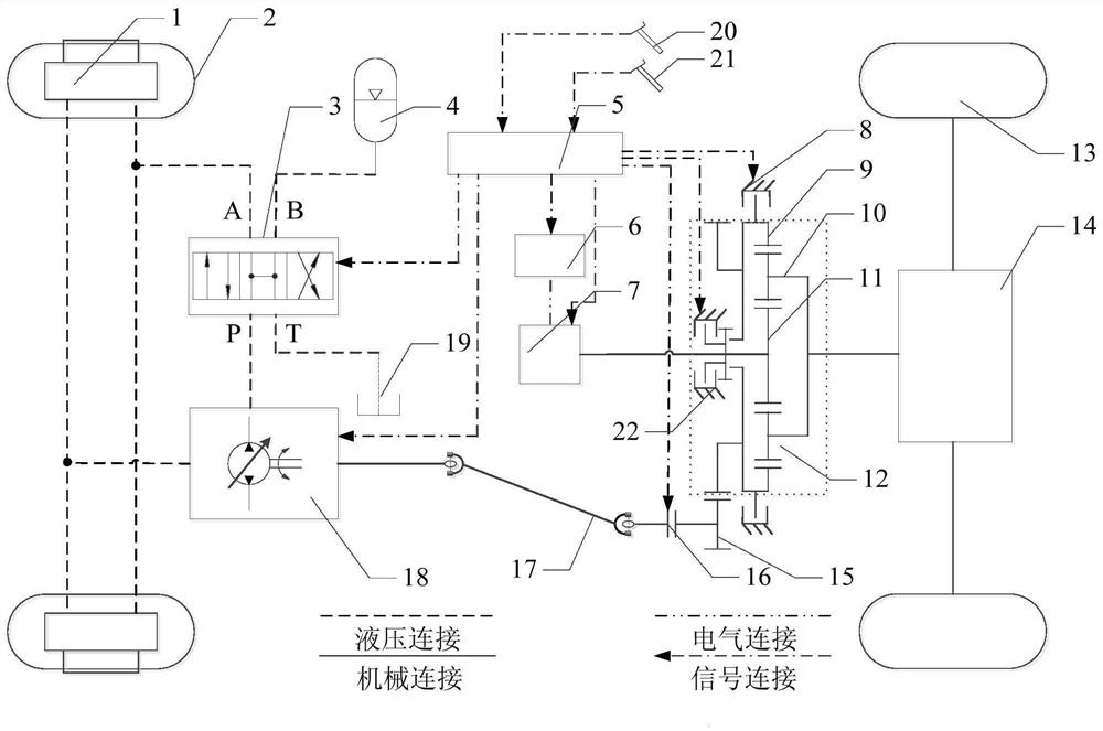 A hydraulic auxiliary driving/braking system for an electric vehicle and its control method