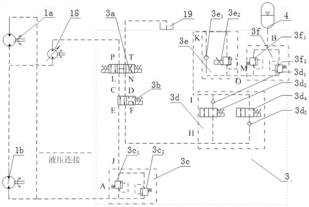 A hydraulic auxiliary driving/braking system for an electric vehicle and its control method