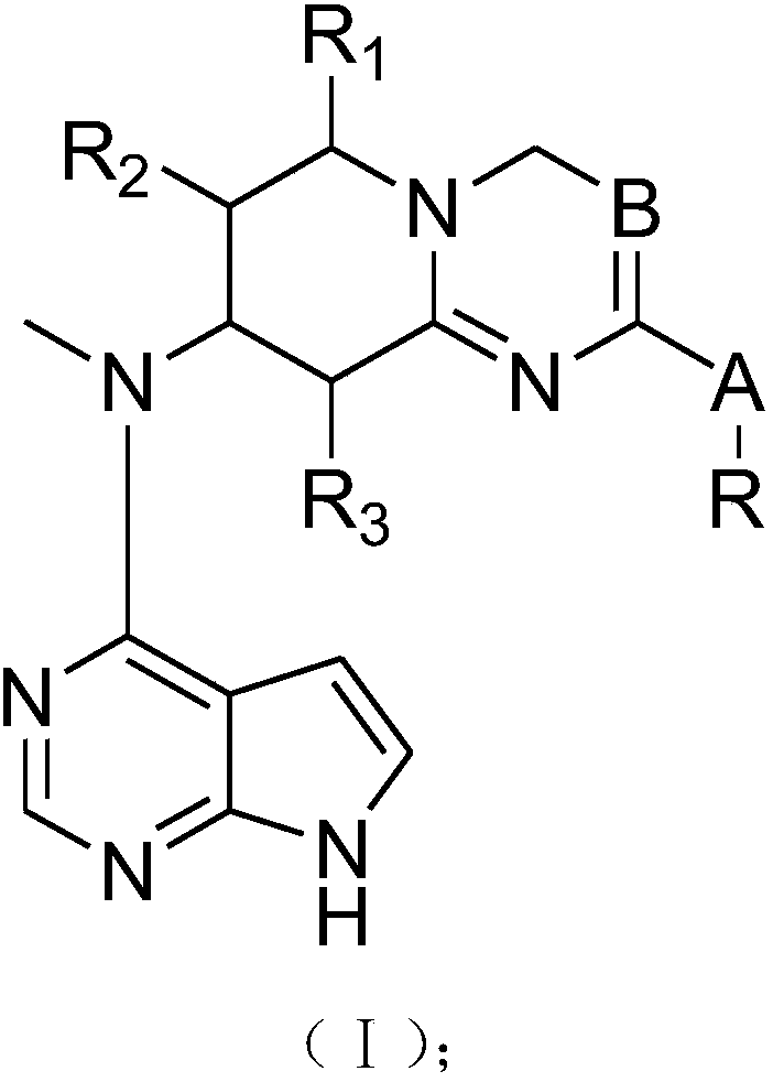 Tofacitinib analogues