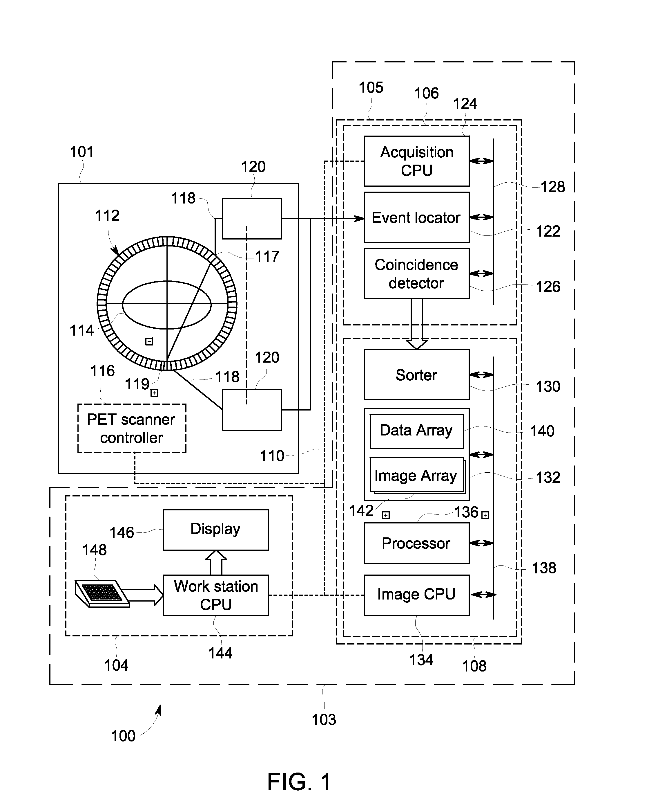 System and method for attenuation correction of phantom images