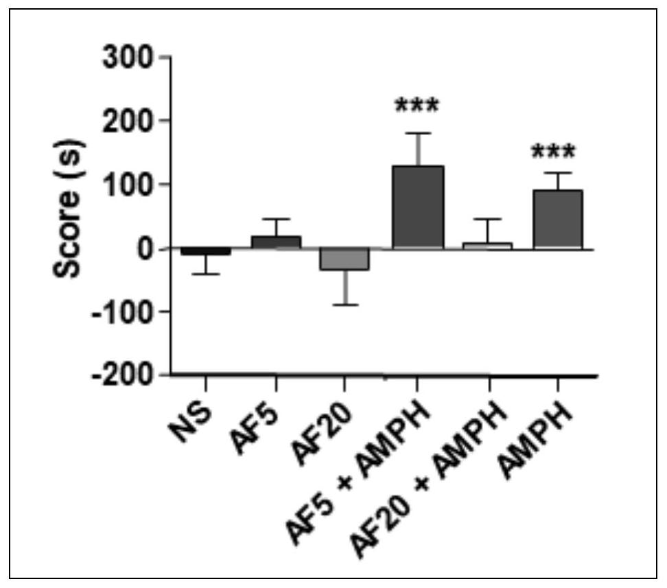 Application of bougainvillea in the preparation of drugs for preventing and/or treating amphetamine drug addiction-related diseases