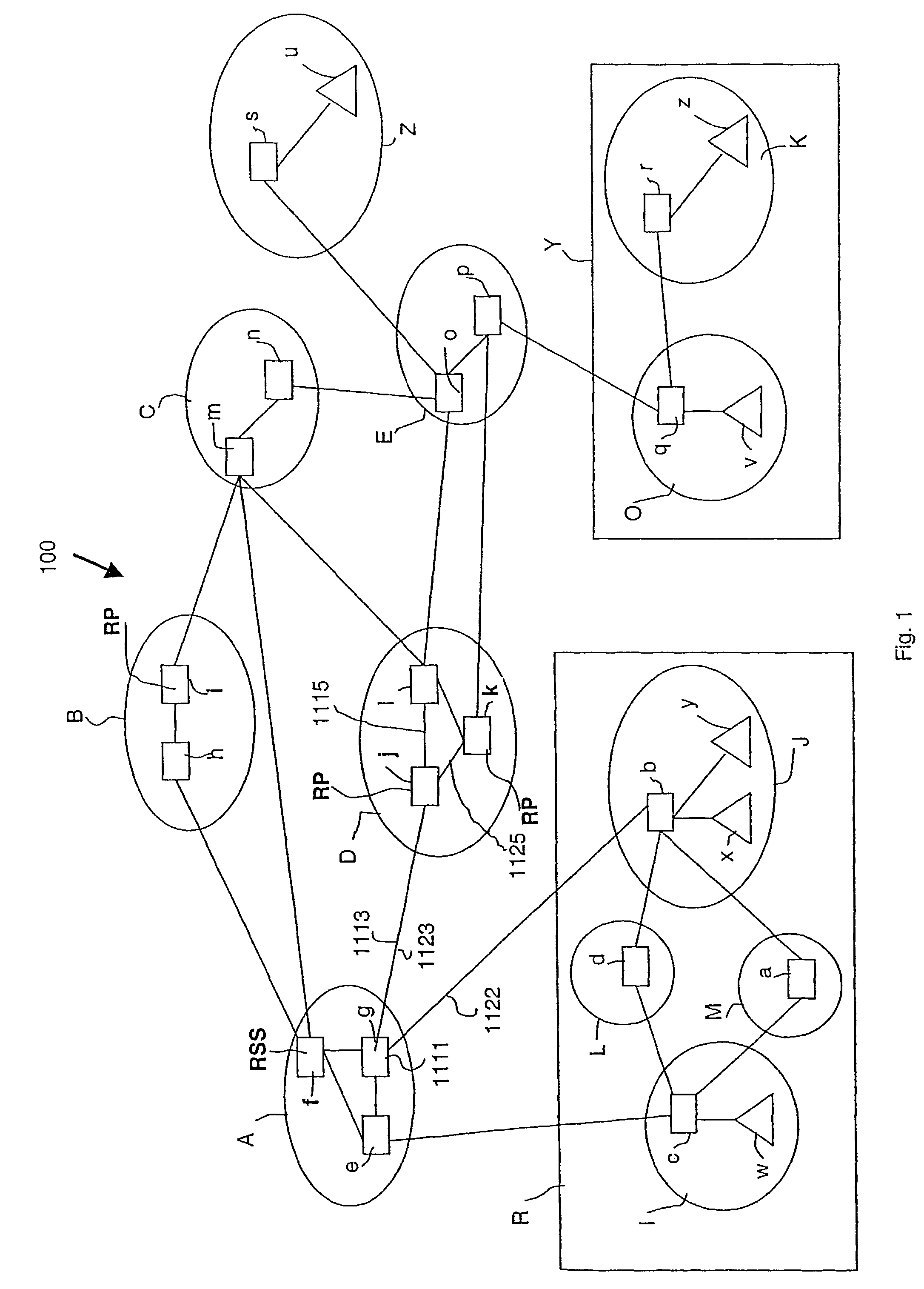 Method and arrangement for handling information packets via user selectable relay nodes