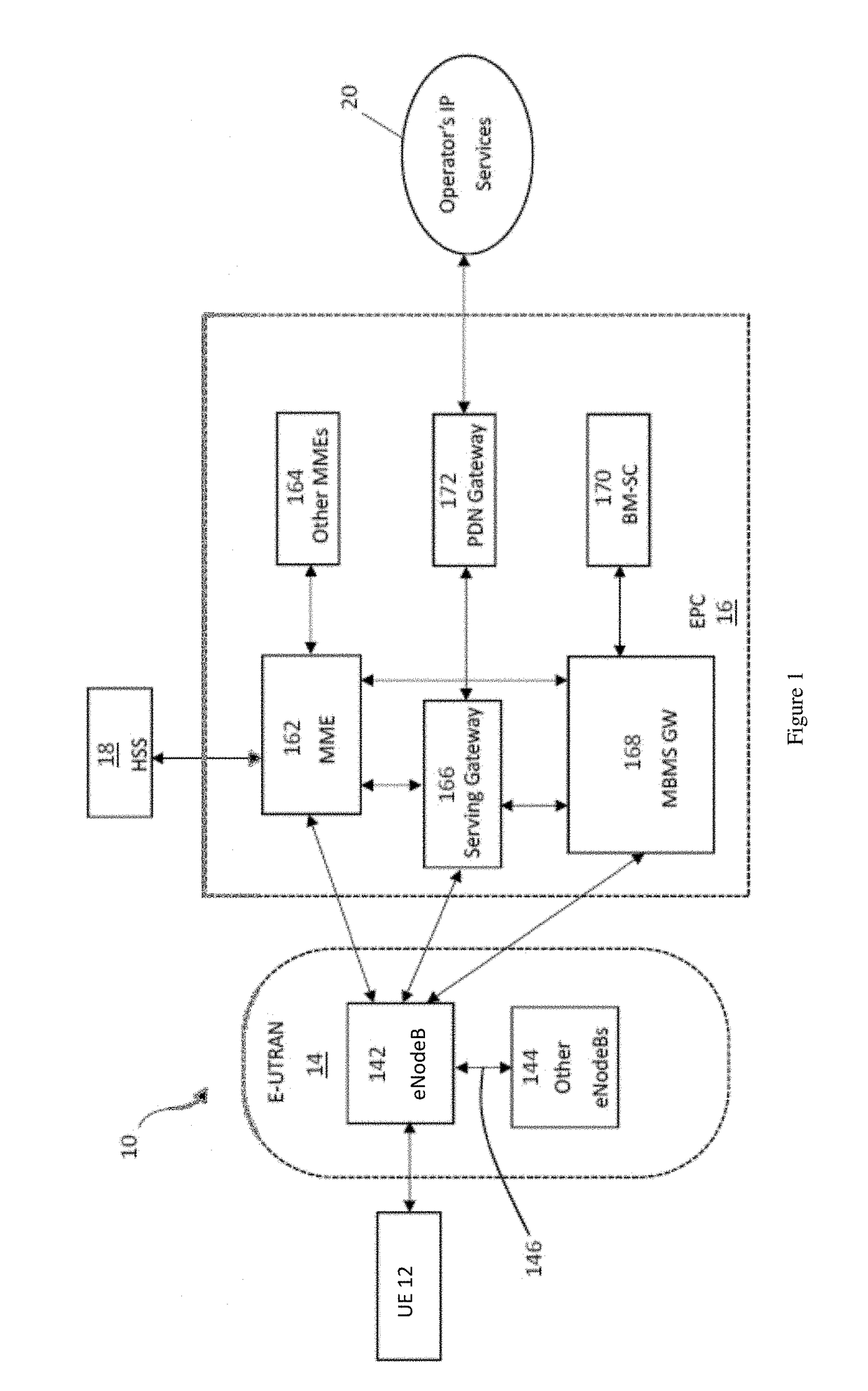 Method and Apparatus for Channel State Information (CSI) Reporting in a Massive MIMO Communications System