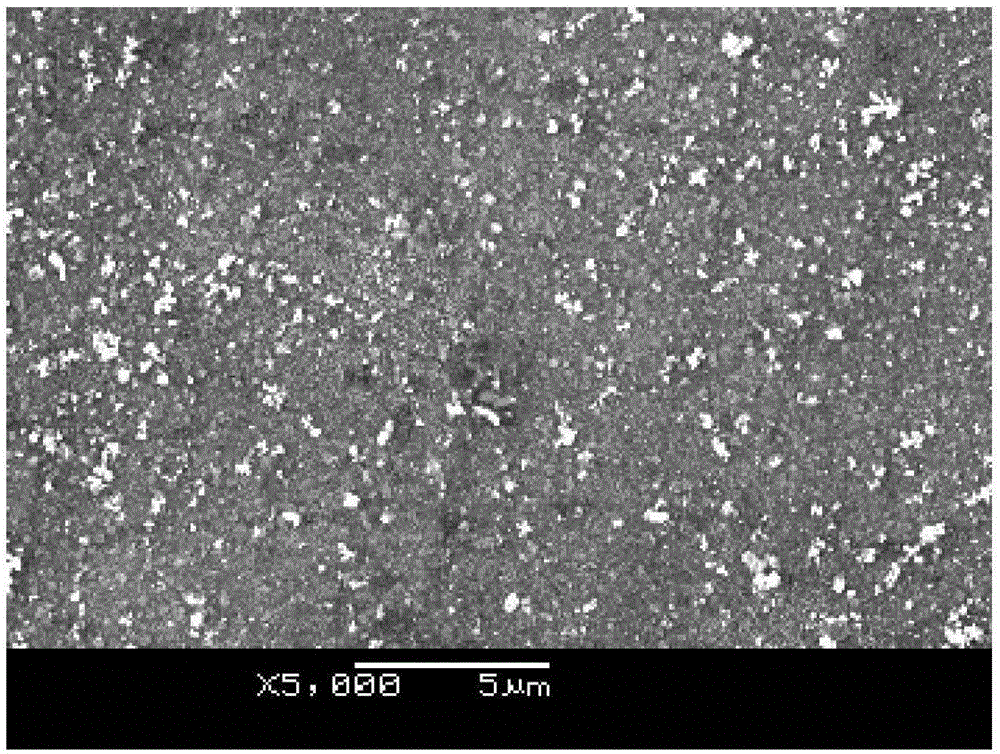 Preparation method of submicron antibacterial silver particles on magnesium alloy surface