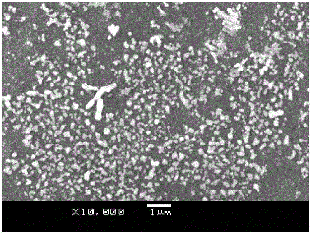 Preparation method of submicron antibacterial silver particles on magnesium alloy surface