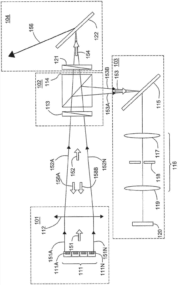 Open-loop wavelength selective external resonator and beam combining system