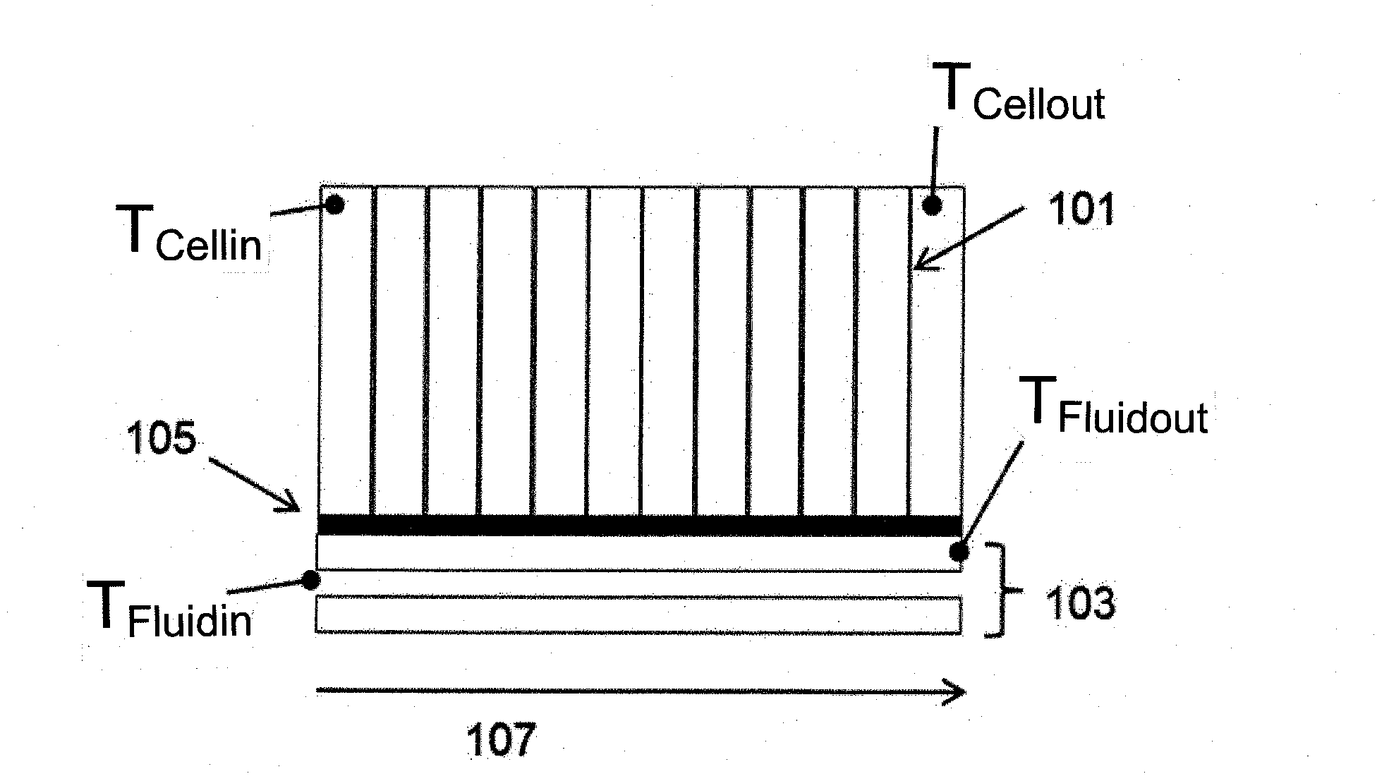 Thermal transfer device, temperature-control panel, and energy storage device