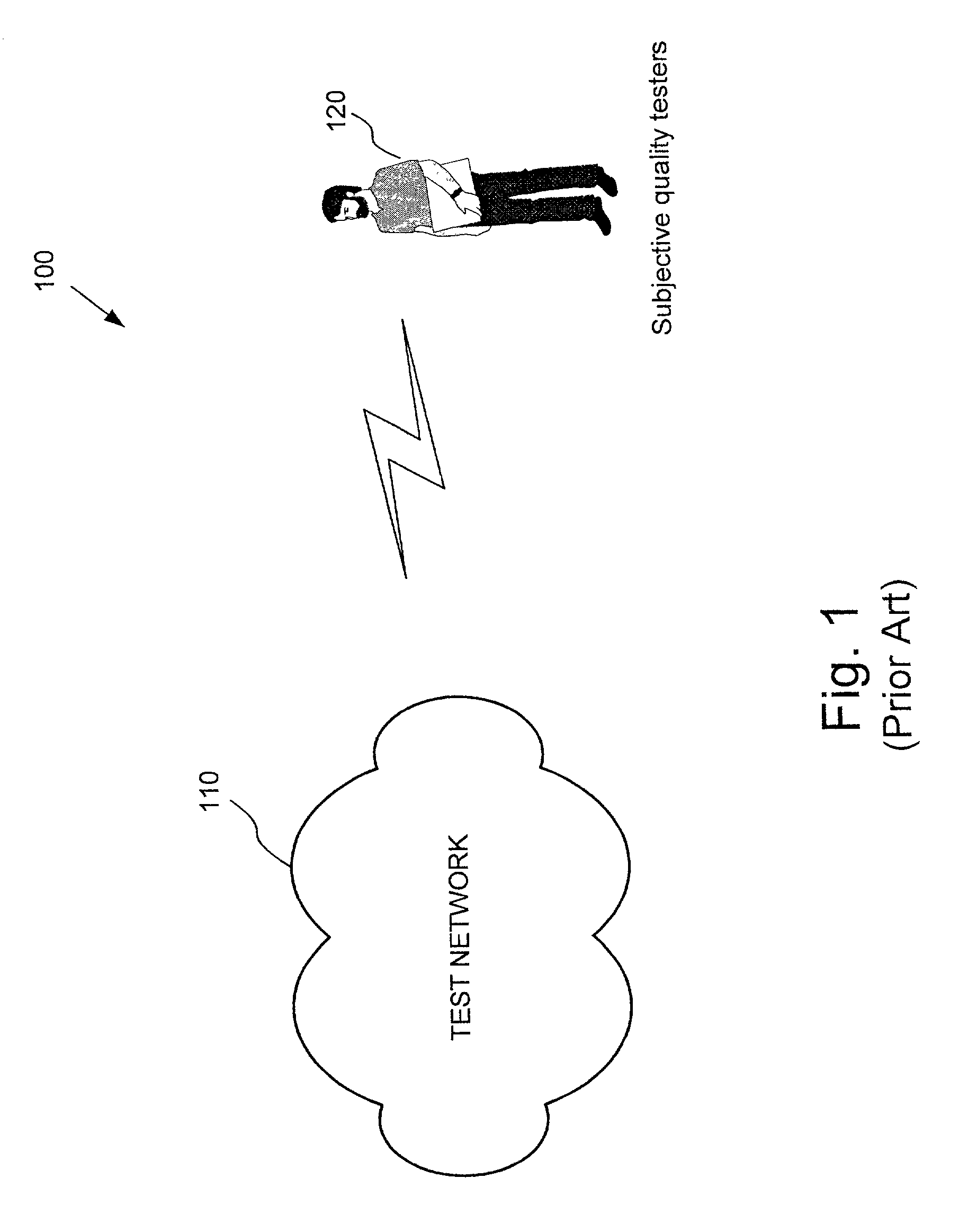 Systems and methods for automatic evaluation of subjective quality of packetized telecommunication signals while varying implementation parameters