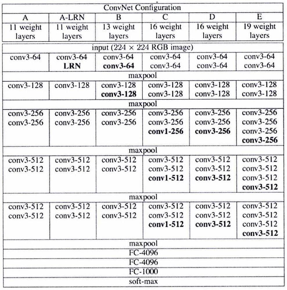 Diabetic nephropathy-non-diabetic nephropathy differential diagnosis device based on fundus images