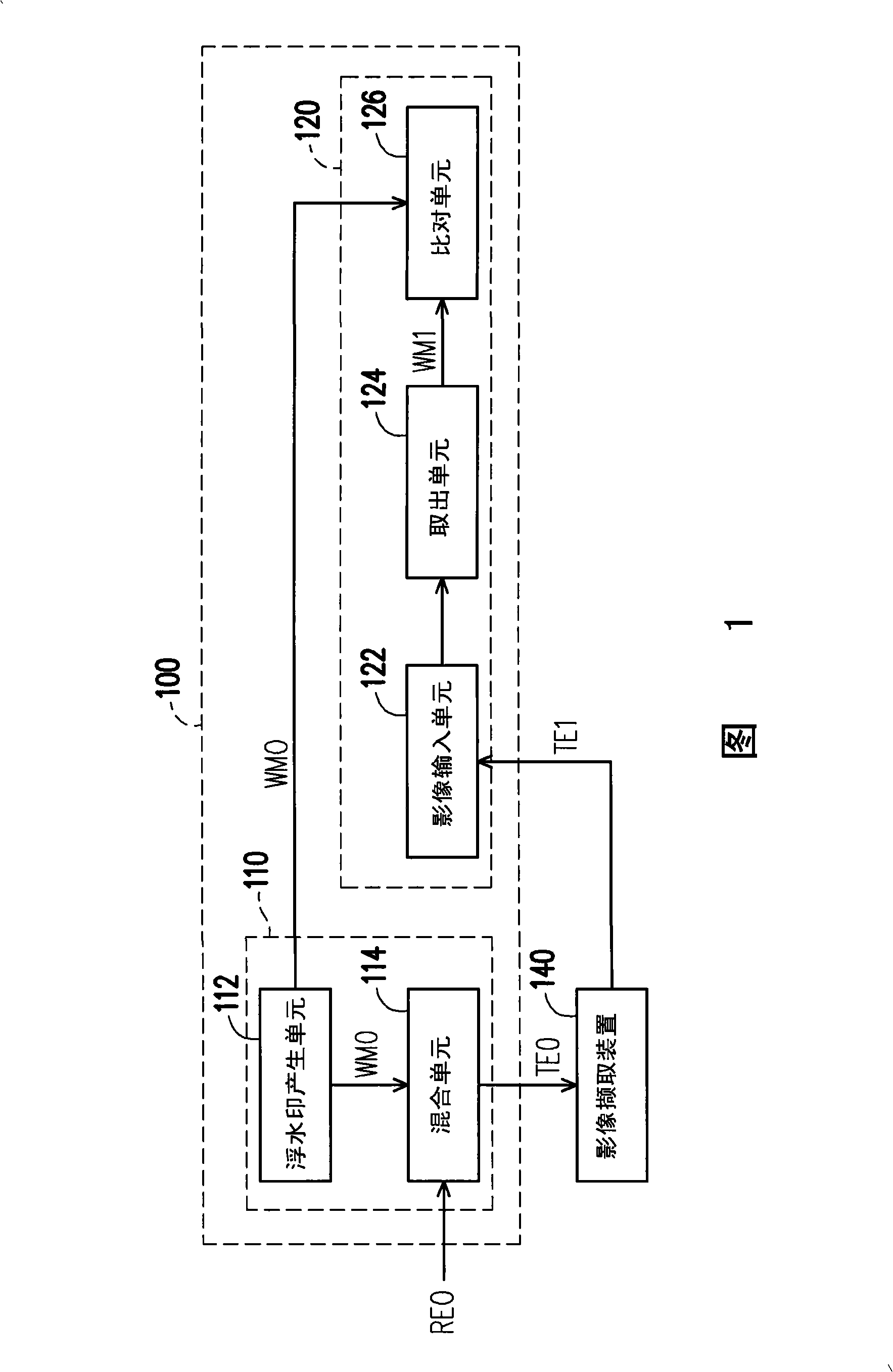 Equipment and method for detecting image viewfinding device