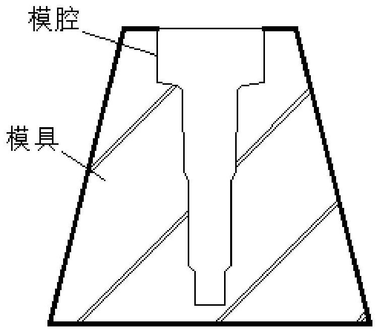 A kind of preparation technology of shaft forging for vertical forging