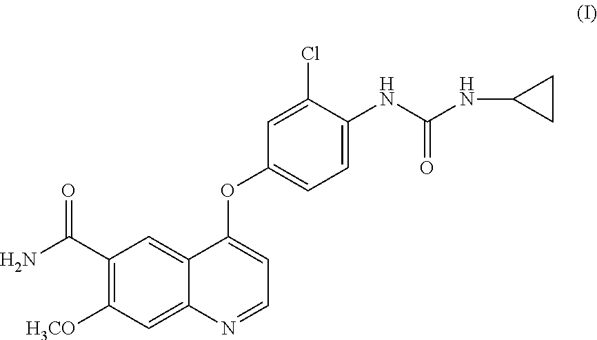 Process for the preparation of lenvatinib