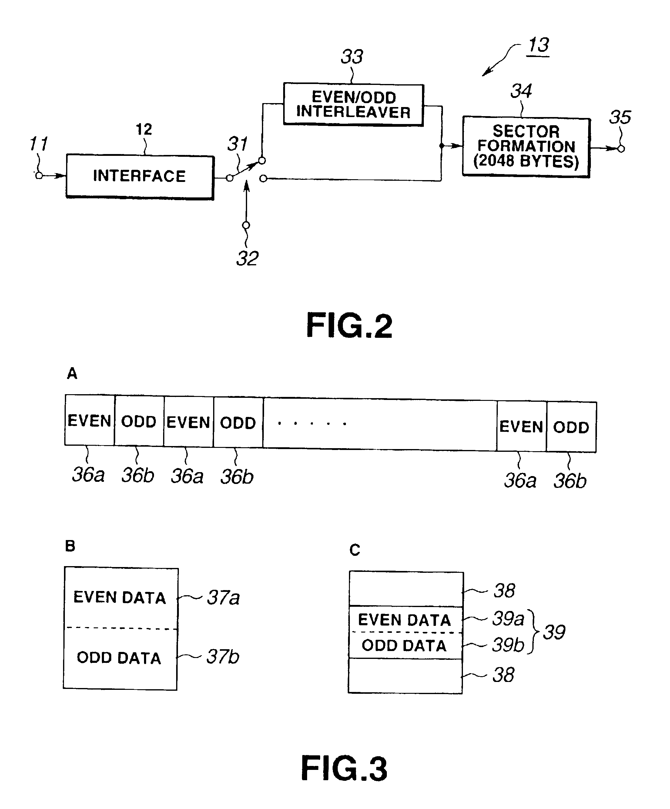 Method and apparatus for reproducing ciphered data