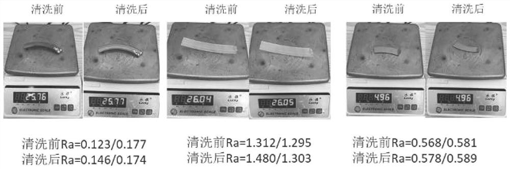 Cleaning method for semiconductor materials