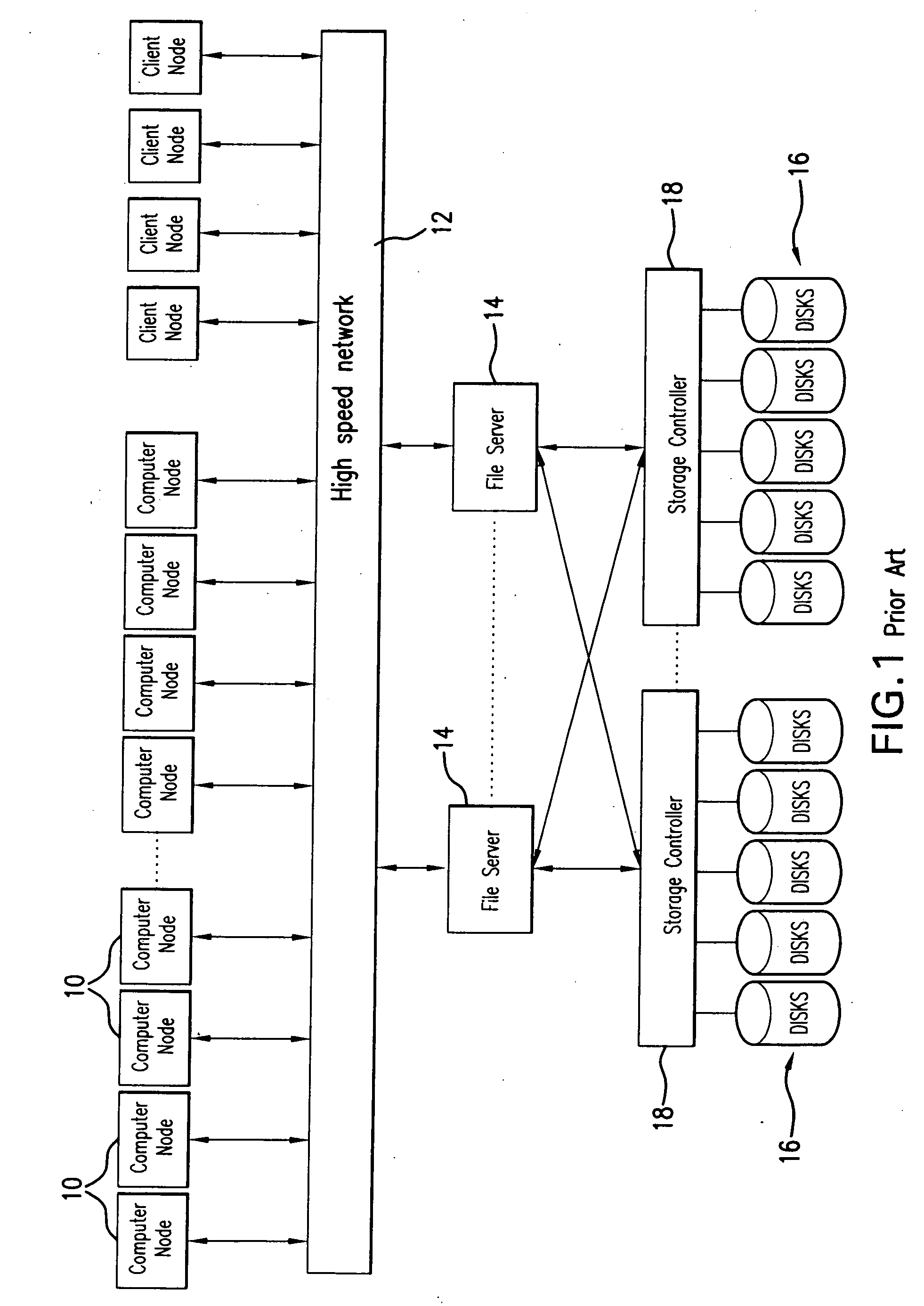 System and method for data migration between computer cluster architecture and data storage devices