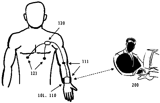 Non-invasive central aortic blood pressure measuring method and device